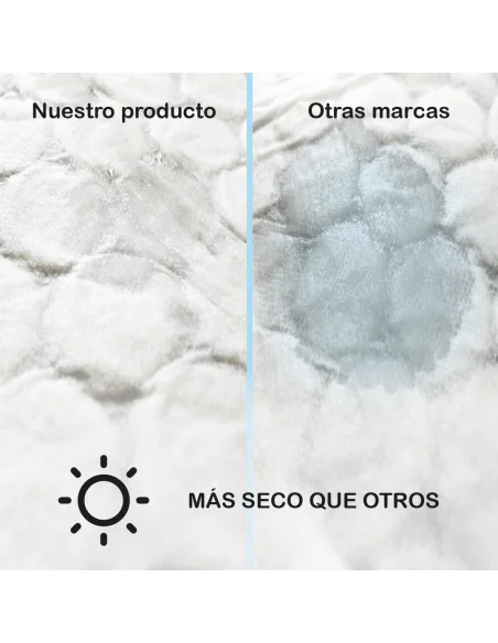 Disposable Pads for Children | 60 x 60 cm | 8 Packs of 25 units