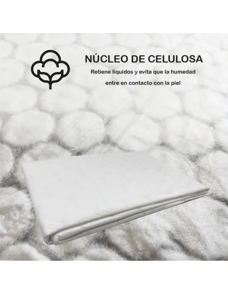 Empapador Desechable Para Adultos Premium Care