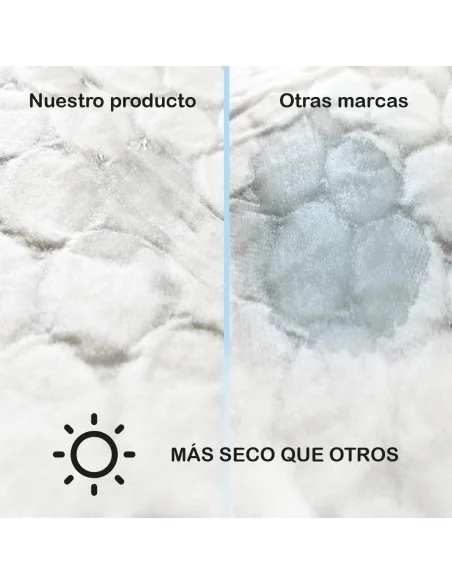 Premium Care Disposable Pads for Adults | 60 x 90 cm | 1 Pack of 25 units