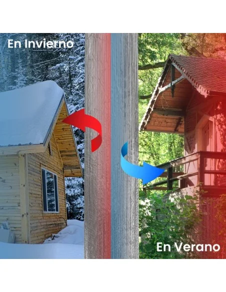 Aislante Térmico hogar