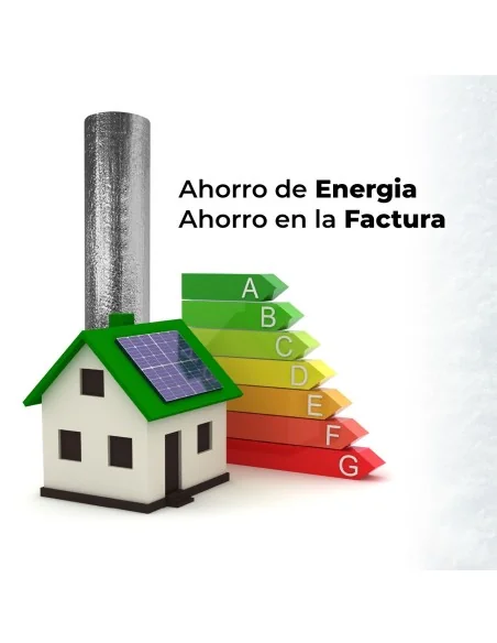 Aislante Térmico Reflexivo